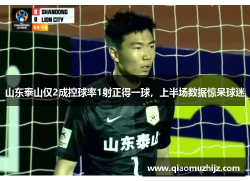 山东泰山仅2成控球率1射正得一球，上半场数据惊呆球迷
