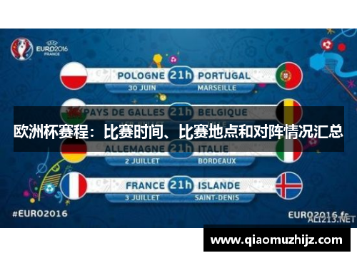 欧洲杯赛程：比赛时间、比赛地点和对阵情况汇总